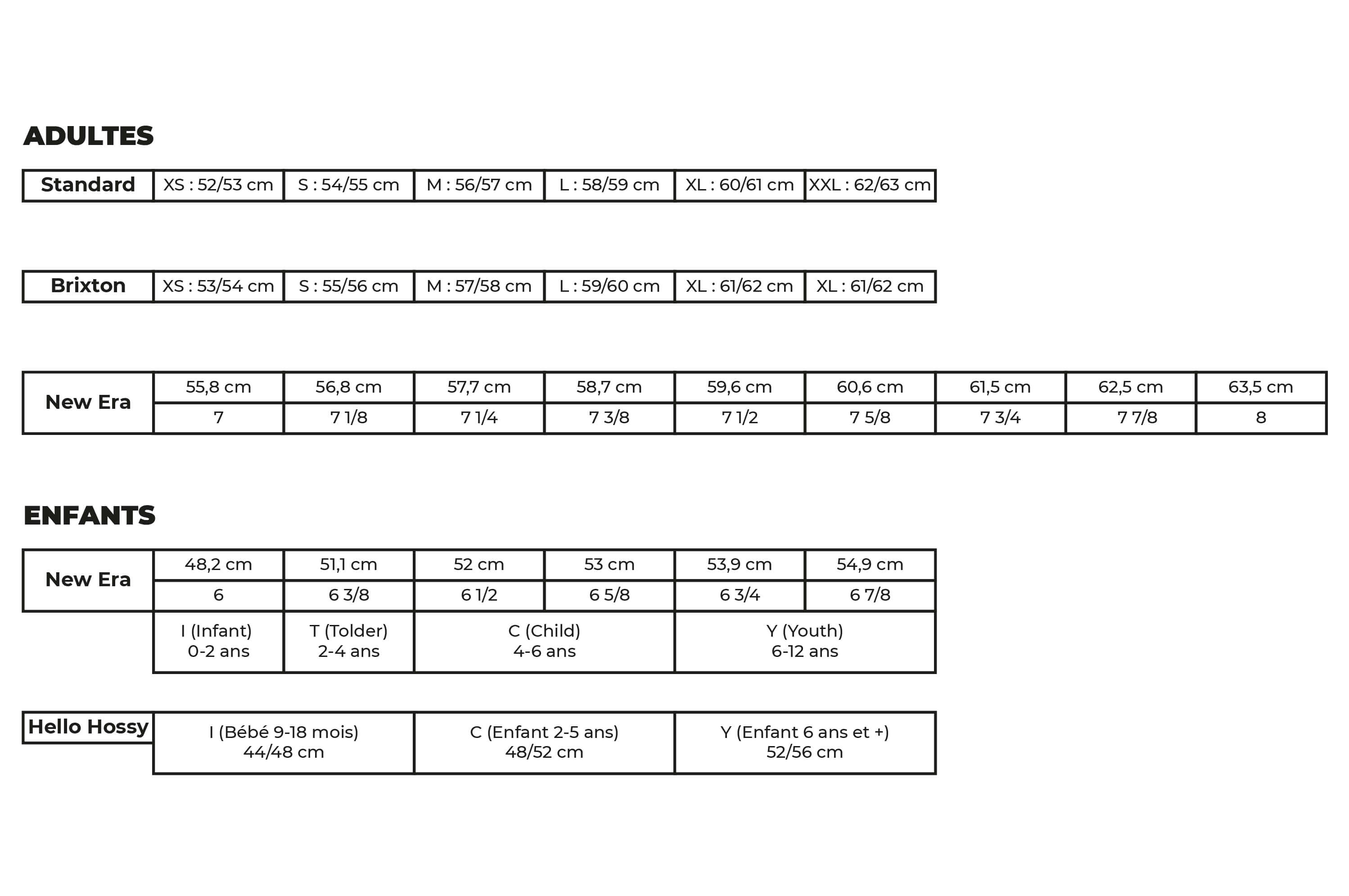 tableau guide des tailles