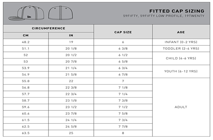 Tailles casquettes fitted New Era